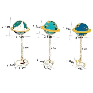 Pinssi, Globe -maapallo